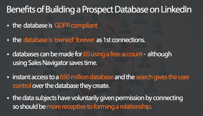 GDPR-LinkedIn-Benefits