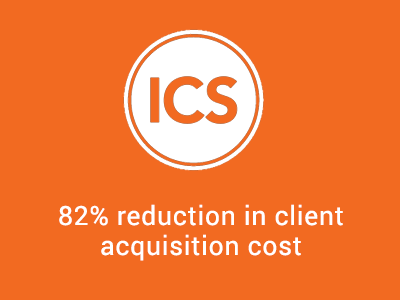 ICS Learn Marketing Results