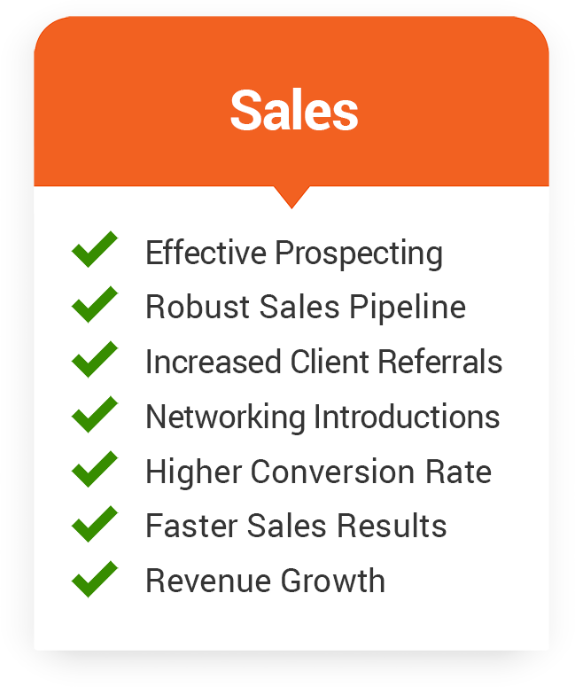 Sales Outcomes