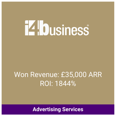 i4b LinkedIn Case Study