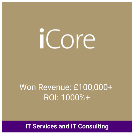iCore LinkedIn Case Study
